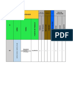 Iper C - Accidente 1