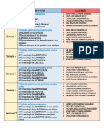 Seminarios de Farmacología