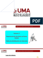 Tablas de distribucion sin intervalos