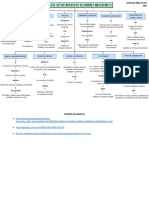 Funciones Del Departamento de Relaciones Industriales