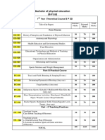 B.P.Ed. course and syllabus outline