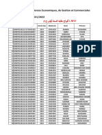 Offre de Formation: Sciences Economiques, de Gestion Et Commerciales Semestre: S1 Année Académique: 2021/2022