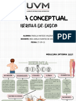 Mapa-Hernia de Disco