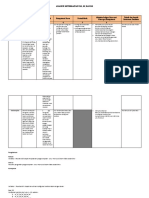 ANALISIS KETERKAITAN SKL, KL, KI, KD KELAS X Kelompok 1