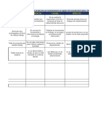 Variables, Base de Datos