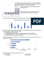 Atividade Graficos