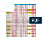 Resultados 280202011 Grupo 2