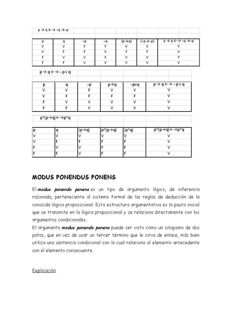 Ejemplos de Modus Ponens | PDF | Razonamiento deductivo | Metalogica