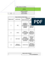 Matriz de Iperc Simple