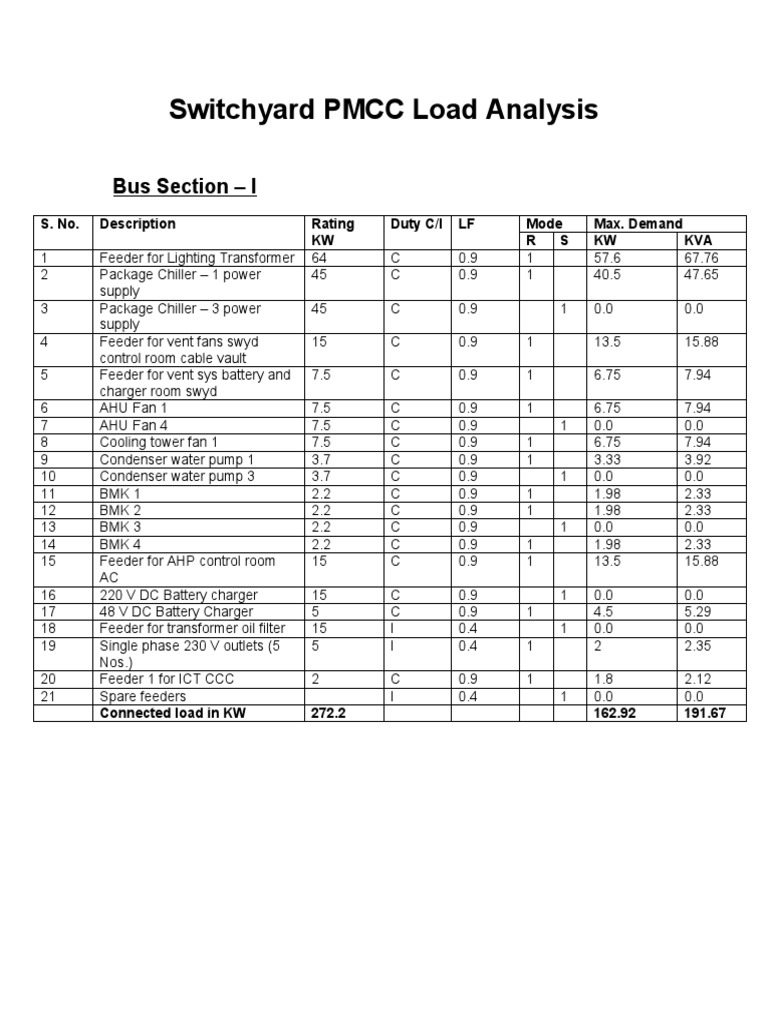 Transformer Sizing Calculation PDF Battery Charger Physical