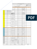 1 FT SST 087 Formato Matriz de Indicadores