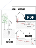 Sistemas - Saneamiento Ambiental