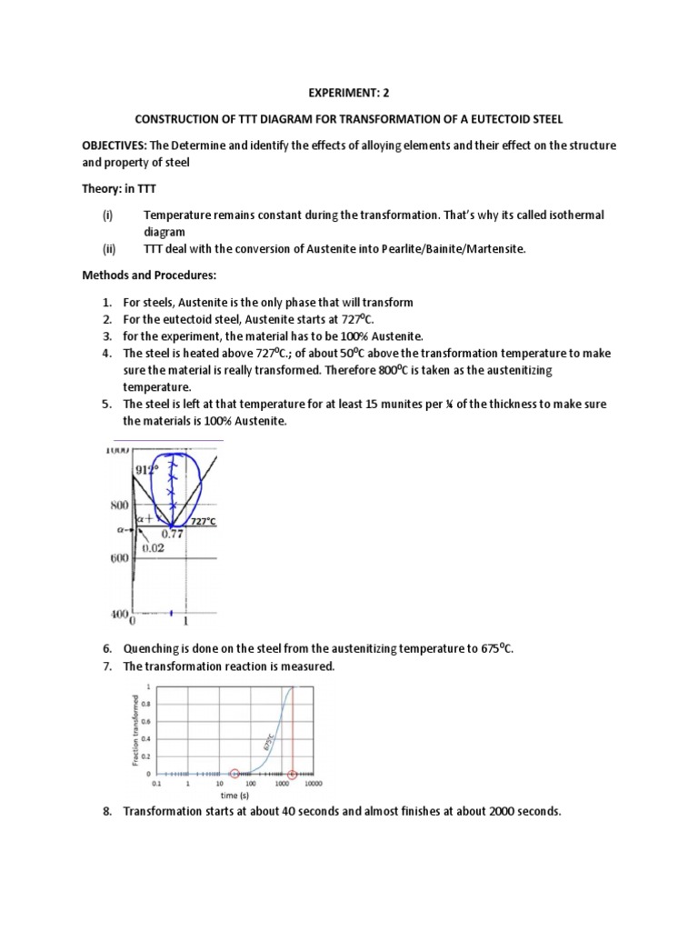 TTT Diagram Construction for Eutectoid Steel | PDF | Science & Mathematics