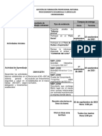 Cronograma - Actividades - SG - SST 2021