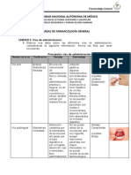 Vías de Administración