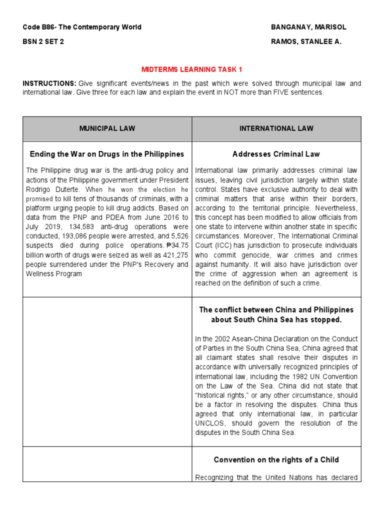 Ending The War On Drugs in The Philippines Addresses Criminal Law | PDF ...