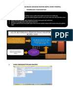 Petunjuk Penggunaan Aplikasi Rapor Ma Oke