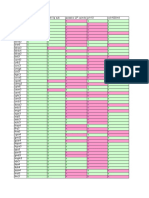 Planilha de Ativos Com Bons Fundamentos