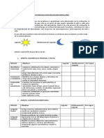 Autoevaluacion Trimestral Mayo