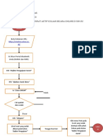 Hasan Efendi (Tugas Flowchart)