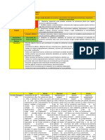 Planificación 3R