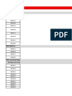 8.2 VIrtualization Requirements and Questions