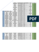 Inventario Disponible 10 Septiembre 2021