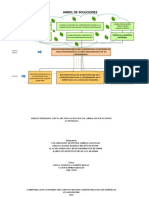 Arbol de Soluciones