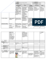 DLL - All Subjects 1 - Q2 - W8 - D1