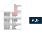 TOOL List Used On A320