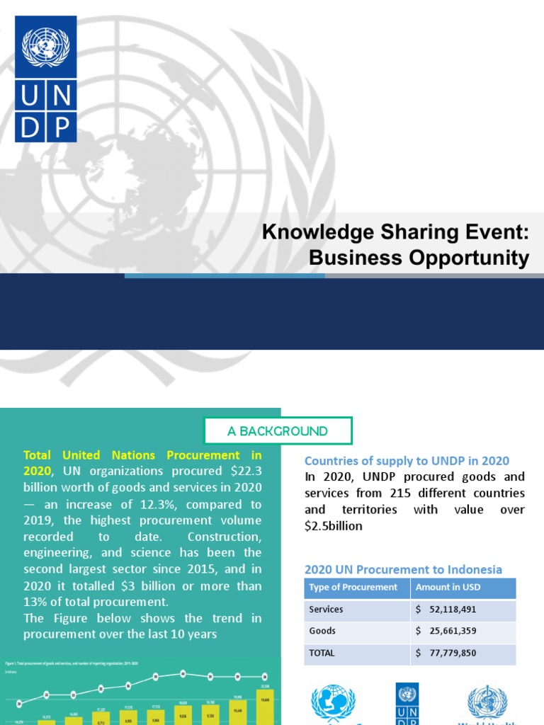 Paparan Undp Indonesia Pdf Procurement United Nations Development