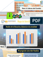 Anexo 2 - Reto 2 Mapa de Identificación Unadista