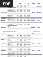 Listado de Importadores en Dracena | PDF