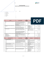 Form Penilaian Mandiri K3 Perkantoran