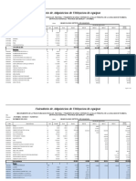 Cronograma de Adquisicion de Materiales