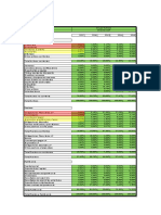 Analisis de Nutresa Segunda Parte