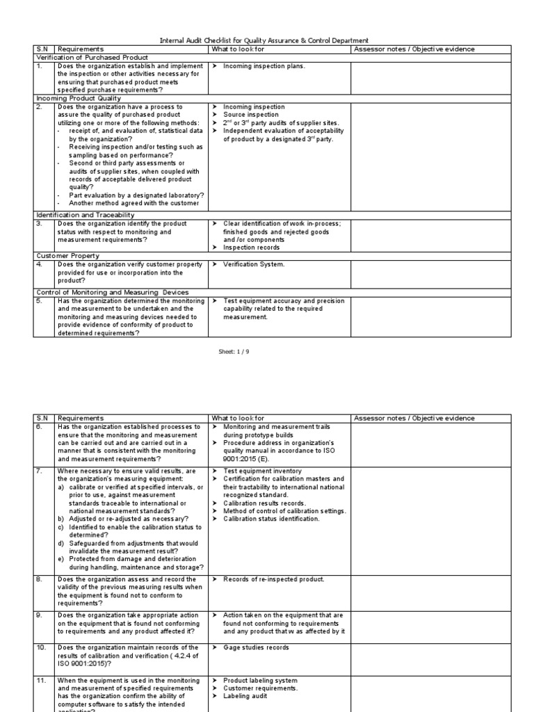 Internal Audit Checklist QAC PDF Audit Calibration