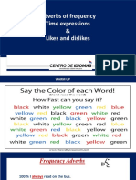 Adverbs of Frequency Time Expressions & Likes and Dislikes