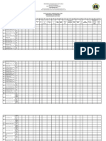 Daftar Ceklis Administrasi Guru