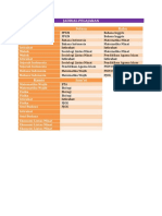 Jadwal Mata Pelajaran Kelas X Mipa 1