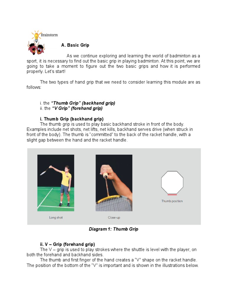 BADMINTON: Forehand and Backhand Grip -   Badminton grip, Badminton,  Badminton racket grip