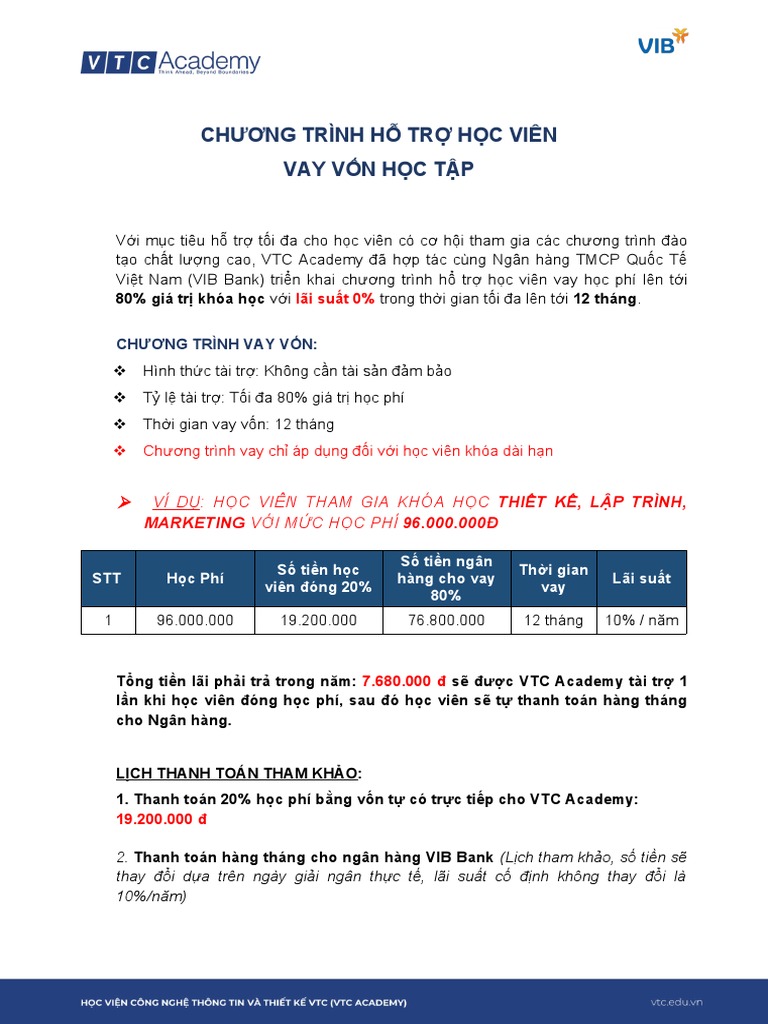 VTC ACADEMY ĐÀ NẴNG ÁP DỤNG MỨC HỌC PHÍ ƯU ĐÃI CHO SINH VIÊN KHU VỰC