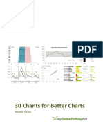 30 Chart Tips