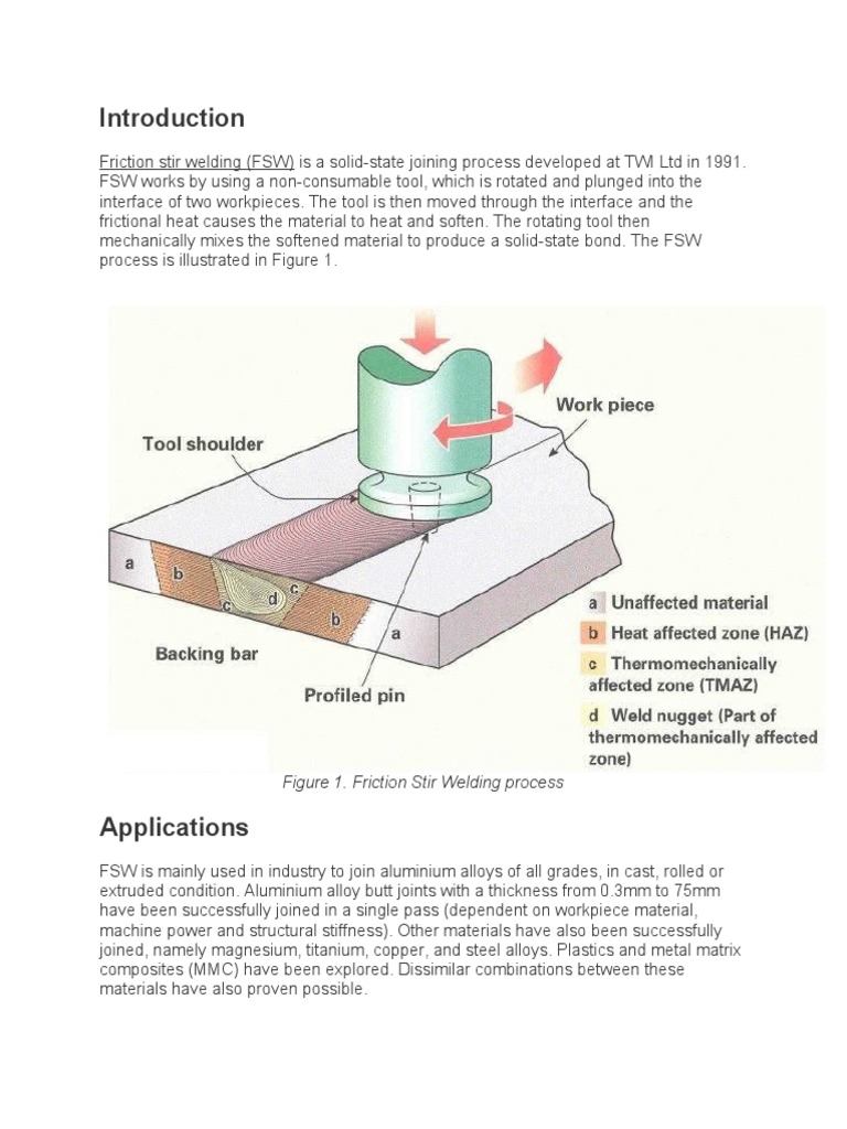 Overview of Friction Stir Welding Process | PDF | Construction | Welding