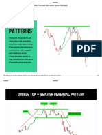 Wysetrade Forex Masterclass - Market Tested Trading Patterns Catalogue