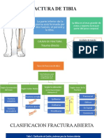 Fractura de Tibia Parte Sun