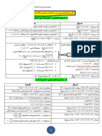 الأسئلة الشائعة في دراسة الدوال و كيفية الإجابة عليها - 2