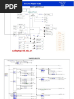 Sualaptop365.edu - VN: Block Diagram