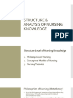 Structure & Analysis of Nursing Knowledge