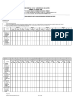 Lembar Monitoring Indikator dan SKP UGD